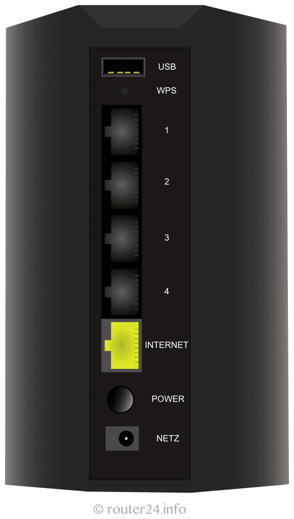 D-Link N600-Anschlussbild