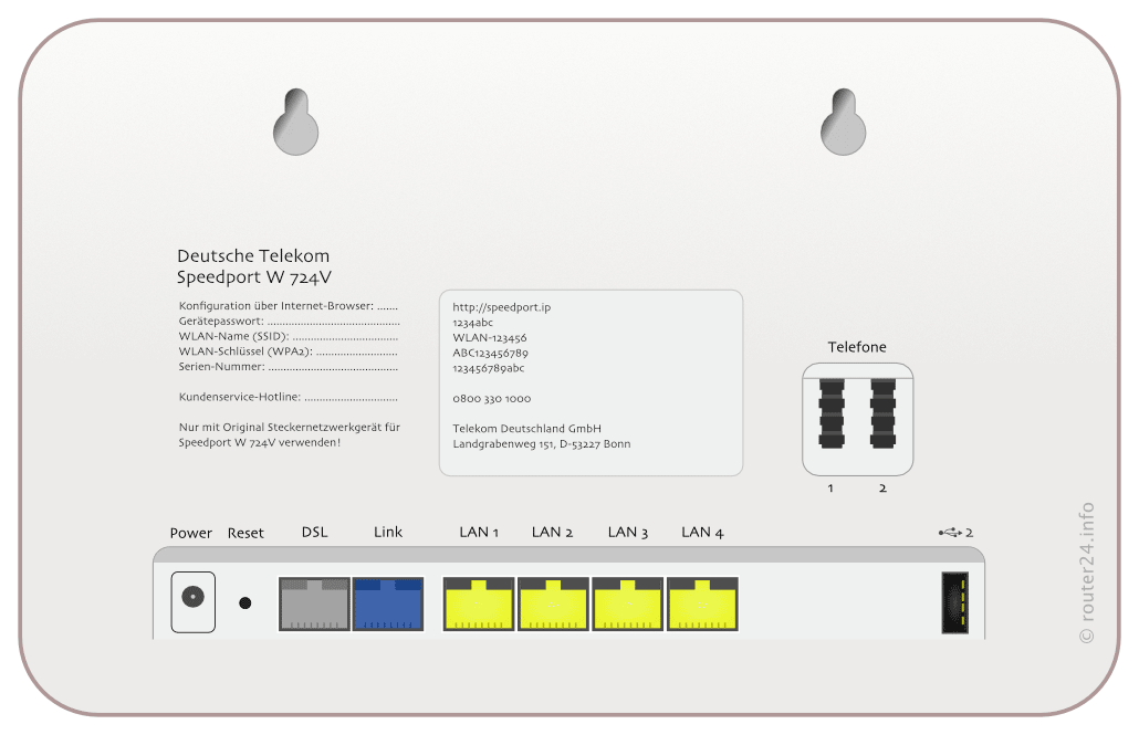 Speedport W724V-Anschlussbild
